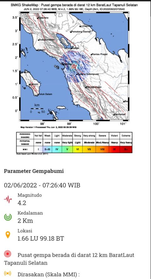 Gempa 4,2 M di Tapanuli Selatan Dirasakan Hingga Sibolga