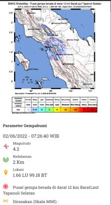 Gempa 4,2 M di Tapanuli Selatan Dirasakan Hingga Sibolga