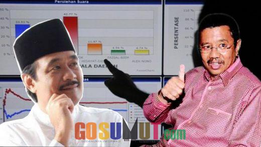 Elektabilitas Tengku Erry Lebih Unggul Dibanding Djarot