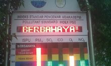 Alat Ukur ISPU di Medan Tak Kunjung Diperbaiki