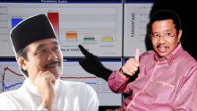 Djarot dan PPP Belum Deal, PDIP Lirik Tengku Erry Duel di Pilgubsu 2018