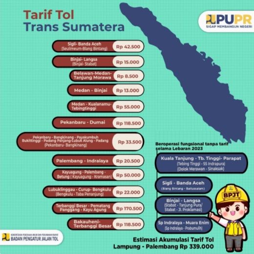 Pulang Kampung ke Sumatera? Ini Tarif Tol Trans Sumatera Hingga ke Sumut dan Banda Aceh