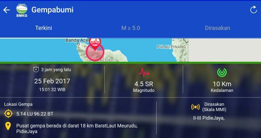 Gempa 4,5 SR Guncang Pidie Jaya