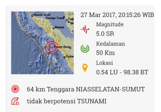 Gempa 5.0 SR Guncang Kepulauan Nias