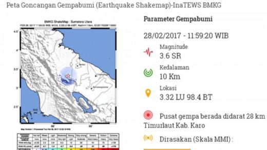 NEWS FLASH:Pusat Gempa 3,6 SR Guncang Medan, Berpusat di Tanah Karo