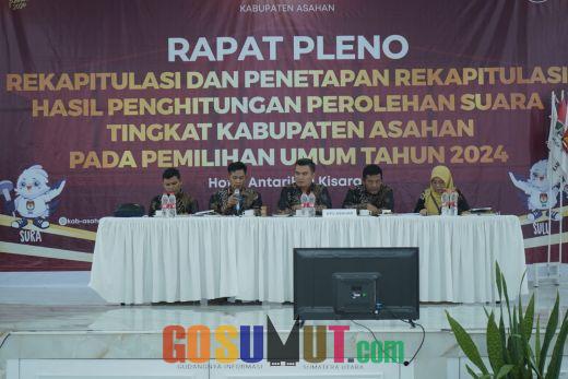 Pleno Terbuka Rekapitulasi Hasil Perhitungan Suara Kabupaten Asahan Pada Pemilu 2024 Telah Dimulai