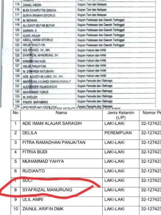 Eks Kader Parpol Lolos 10 Besar KPU Tanjungbalai